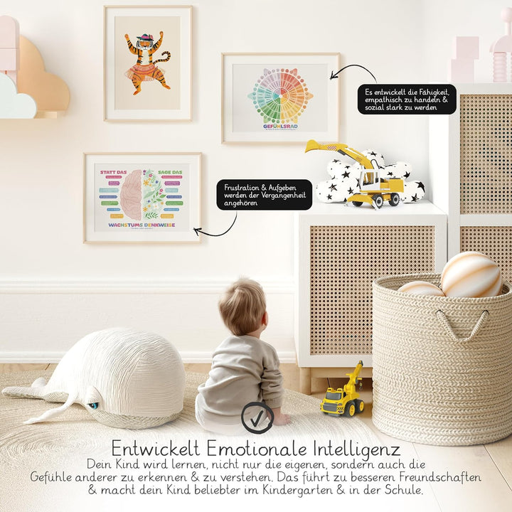BLCKART Wachstums-Mindset & Gefühlsrad Lernposter – Montessori Kinderzimmer Poster Set ab 2 Jahren,