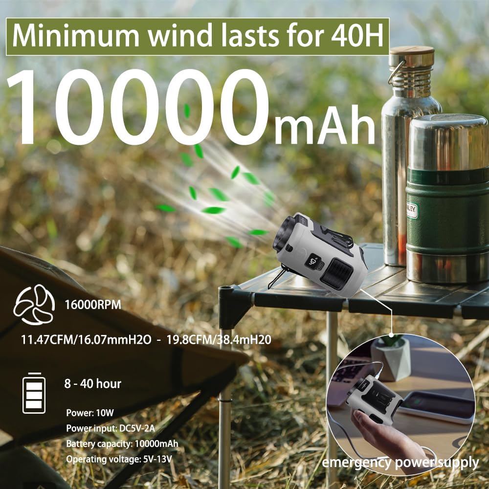 CAZOKASI Verbesserter 10.000 mAh Taillenclip, tragbarer persönlicher Kühlventilator, Grau | Bis zu 4