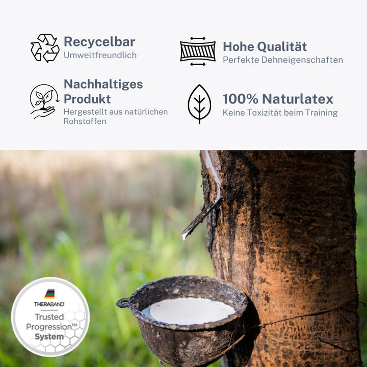 TheraBand Original Fitnessband | Resistance Band für Kraftraining und Abnehmen zuhause oder im Gym |