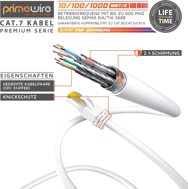 CSL - 15m CAT 7 Netzwerkkabel Gigabit Ethernet LAN Kabel - 10000 Mbit s - Patchkabel - Cat.7 Rohkabe