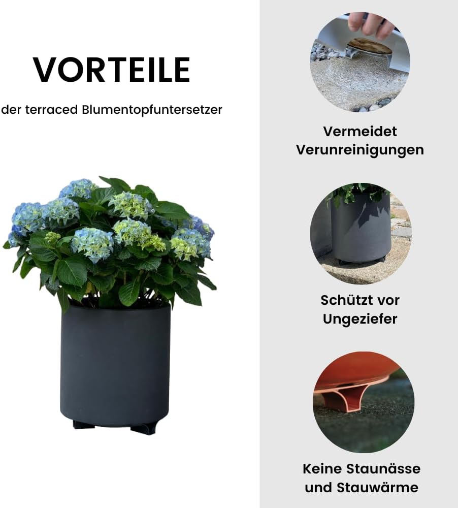 2er Set - Untersetzer Blumentopf – Farbe: Schwarz - Rund - 16cm Durchmesser - Recycling Material - M