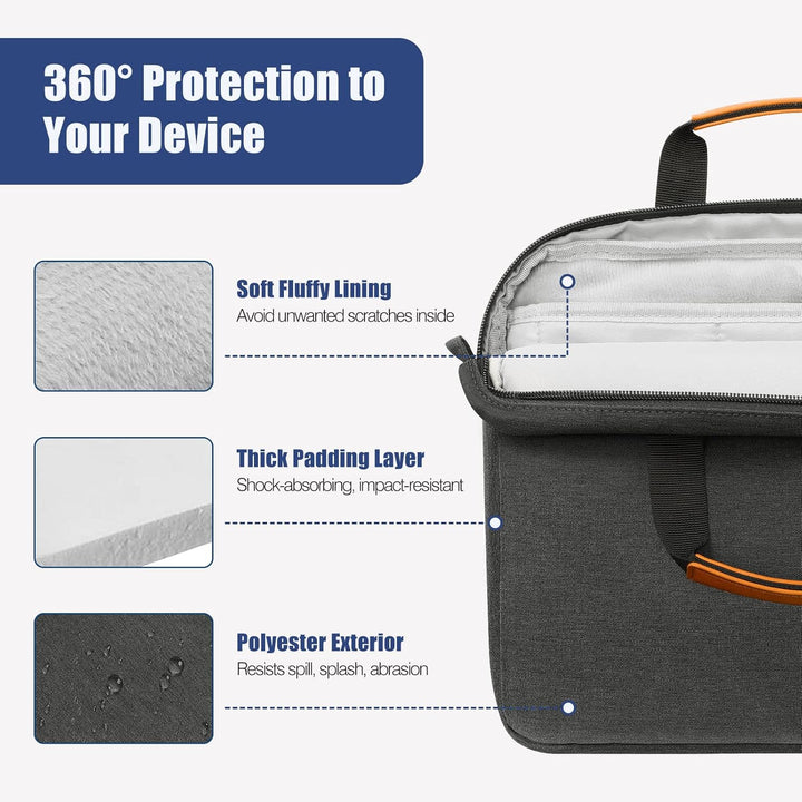 MoKo 12.9 inch Tablet Tasche Hülle, Tragetasche Umhängetasche aus Polyester, Schutztasche mit Schult