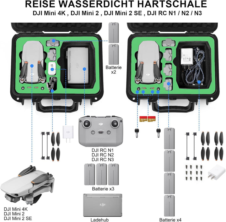 LEKUFEE Kompakte Tragbare wasserdichte Koffer für DJI mini 4K/2 SE Drohne und DJI Mini 2 Zubehör (Nu