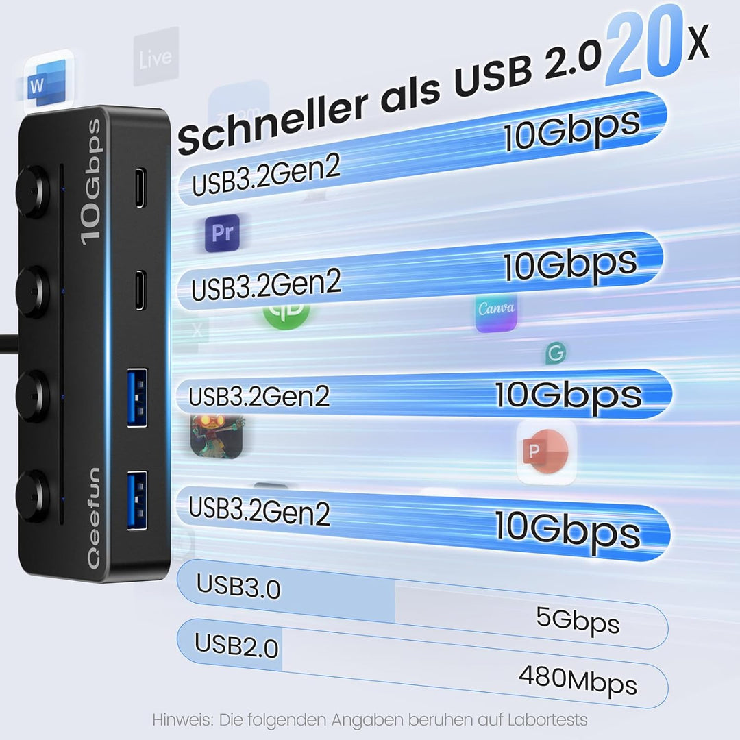 Qeefun 10Gbps USB Hub, 3.2 USB Hub mit 2 USB-C und 2 USB-A, USB 3.2 GEN 2 Splitter mit Type-C Power