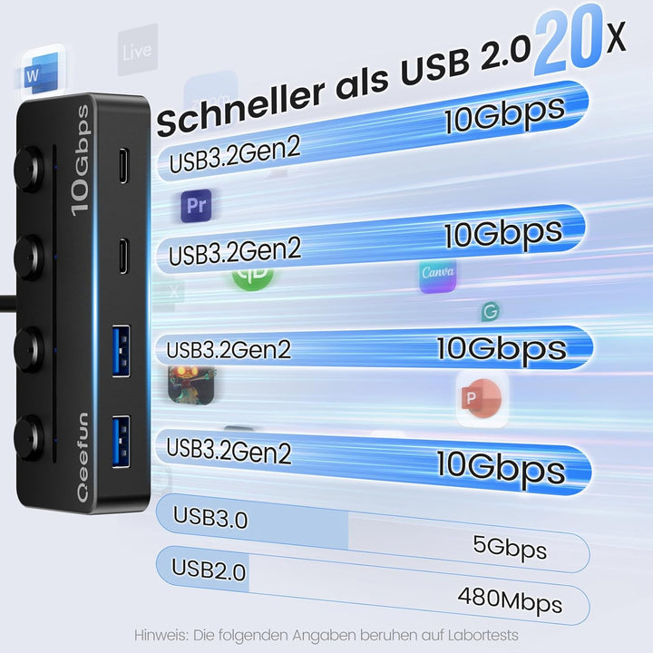 Qeefun 10Gbps USB Hub, 3.2 USB Hub mit 2 USB-C und 2 USB-A, USB 3.2 GEN 2 Splitter mit Type-C Power
