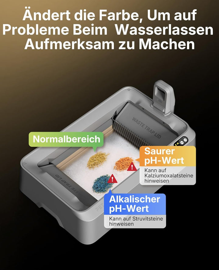 PETKIT Kristall Katzenstreu Set, pH-Farberkennung,Geruchsstark, Ohne Schaufeln, Einweg-Schale,Für PE
