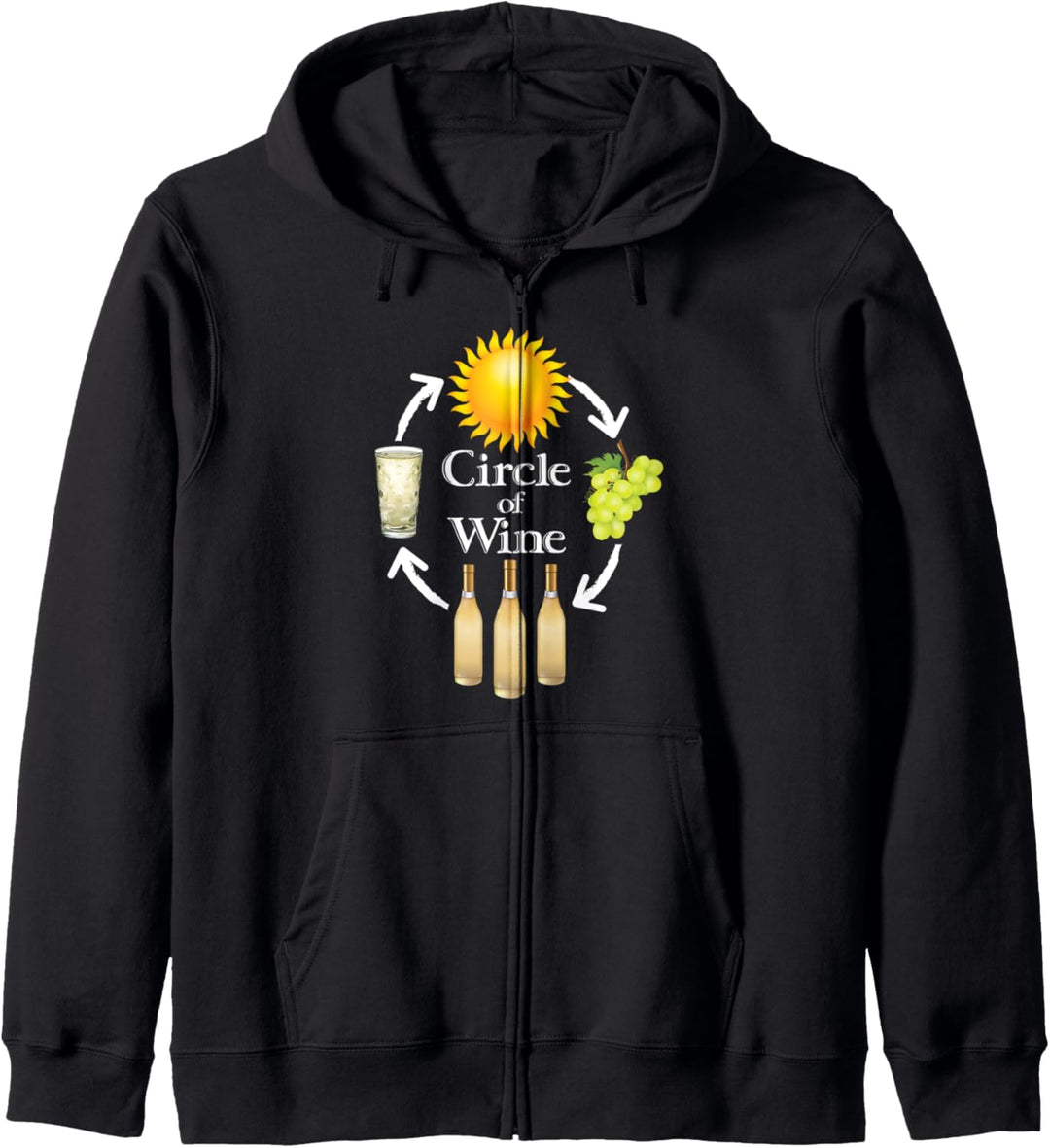 Circle of Wine Pfalz Palz Pfälzer Dialekt Weinschorle Woi Kapuzenjacke