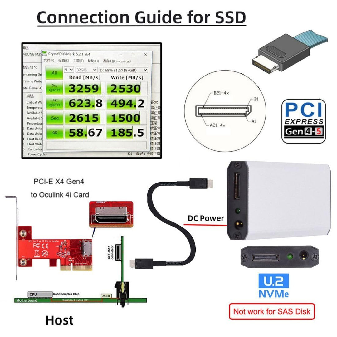 chenyang M.2 NVME/AHCI PCIe SSD zu Oculink SFF-8612 SFF-8611 Festplattengehäuse Konverteradapter mit