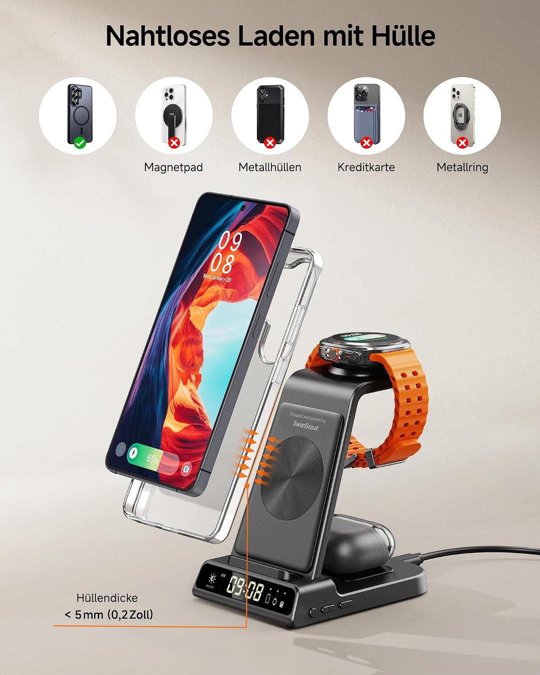Induktive Ladestation für Samsung S25 Ultra, 3 in 1 Wireless Charger für Samsung Galaxy Watch 8/Ultr