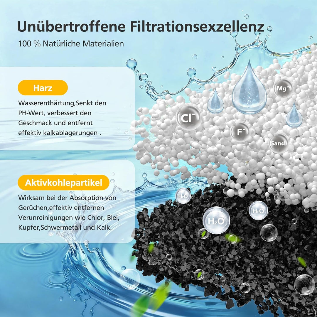 8 Stück Ersatzwasserfilter für Siemens® EQ Series, EQ5 EQ6 EQ7 EQ9 S500