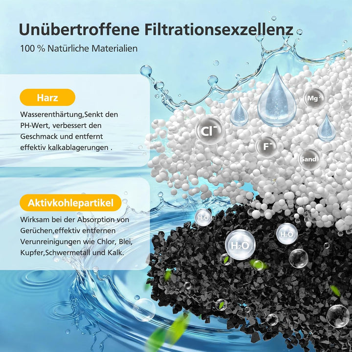 8 Stück Ersatzwasserfilter für Siemens® EQ Series, EQ5 EQ6 EQ7 EQ9 S500
