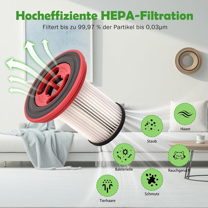 Ersatzfilter für Bosch Unlimited 7, Waschbarer HEPA-Filter aus Edelstahl Zubehör Wrsatzteile für Bos