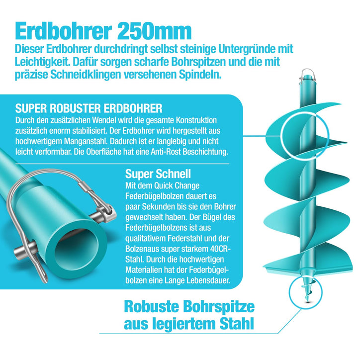 BRUNNENTAL ® Erdbohrer 250mm - Ideal Für Aushubarbeiten - Erdbohrer Hand - einfache Bedienung Robust
