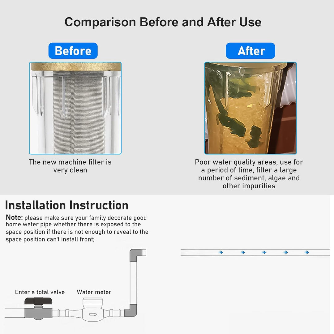 Wiederverwendbare Ausspülbarer Feinfilter, Wasserhahn Wasserfilter Wasser, Water Filter, Vorfilter-S