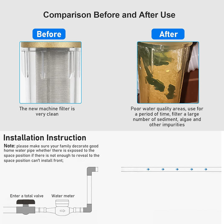 Wiederverwendbare Ausspülbarer Feinfilter, Wasserhahn Wasserfilter Wasser, Water Filter, Vorfilter-S