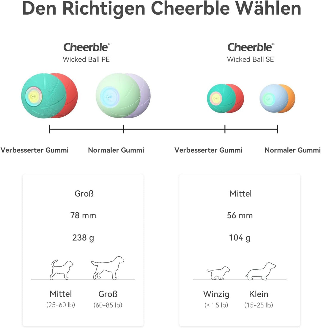 Cheerble Wicked Ball PE, 3 Interaktionsmodi Interaktives Hundespielzeug Ball, Selbstrollender Ball H