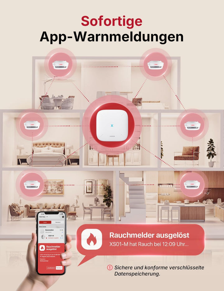 X-Sense Smart Rauchmelder XS01-M, WLAN-Rauchmelder, kompatibel mit FS31/FS61/FS121, SBS50 Basisstati