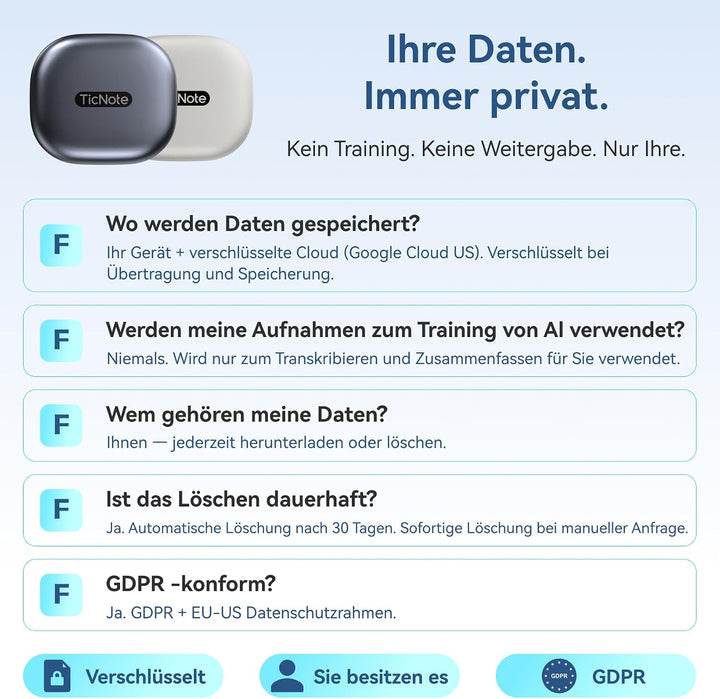 Mobvoi TicNote Pods Wearable KI-Sprachrekorder mit Auto-Transkription &amp; Meeting-Notizen, Wi-Fi – Spr
