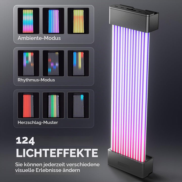AsiaHorse Auroralearn-V2 ARGB Netzteil-Kabelabdeckung für 3×8-Pin (6+2) PCIe GPU-Stromkabel – Schwar