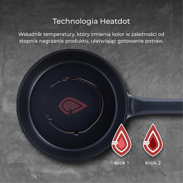MasterPRO Gastro Reeco | 5er-Set | 3 x 20, 24 und 28 cm antihaftbeschichtete Bratpfannen und 16 cm S