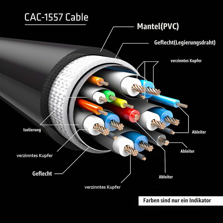 Club 3D USB Adapterkabel 1, 8m Typ-C zu Displayport 8K60Hz HDR Schwarz CAC-1557