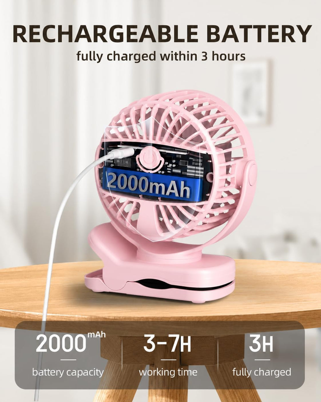 TUNISE USB Ventilator mit Clip, Mini Ventilator 3 Stufen 4,5 m/s, 2000mAh Akku 9,5Std Laufzeit, Tisc