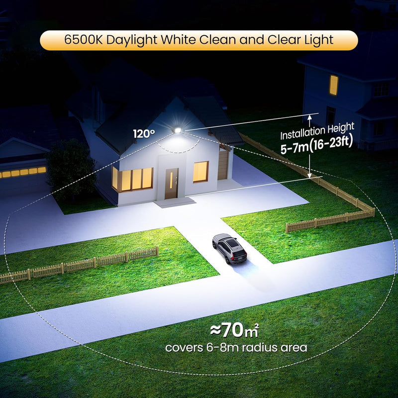 MEIKEE 60W LED Strahler Aussen 6500K Kaltweiss 5200LM Superhell LED Fluter IP66 Wasserdicht LED Sche
