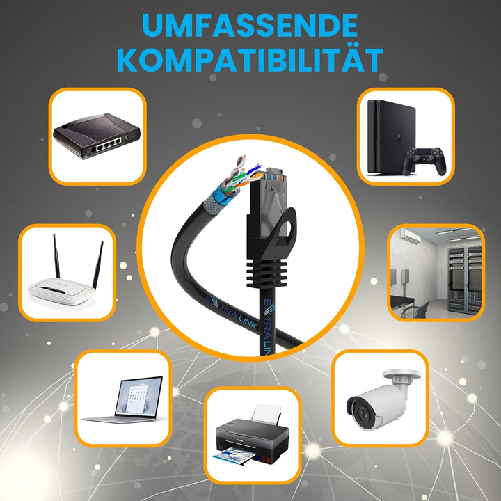 EXTRALINK CAT 5E SFTP SF/UTP Outdoor Ethernet Kabel 305 METER Extern Twisted Pair Internet Kabel LAN