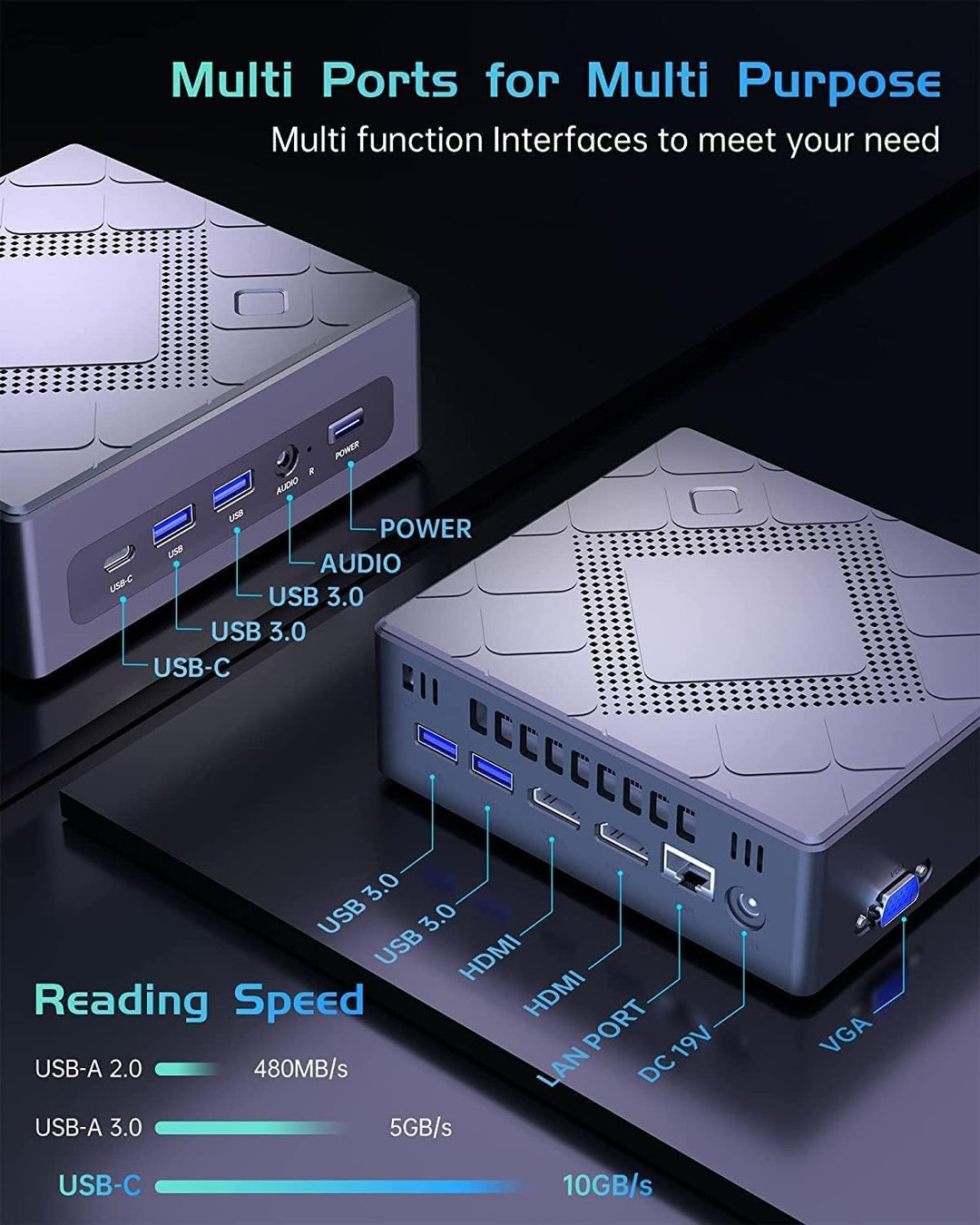NiPoGi Mini PC Core i5 8259U 16GB DDR4 512GB M.2 SSD Micro Desktop Computer, W11 WiFi 5 BT 4.2 4K HD