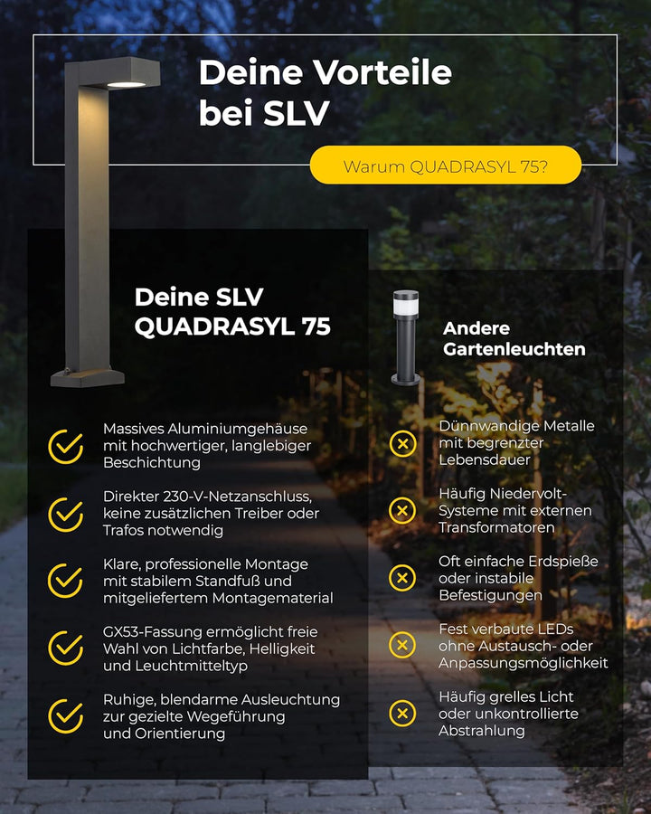 SLV QUADRASYL | Design Aussen-Standleuchte, Aussenbeleuchtung, Outdoor LED Wege-Leuchte, Weg-Beleuch
