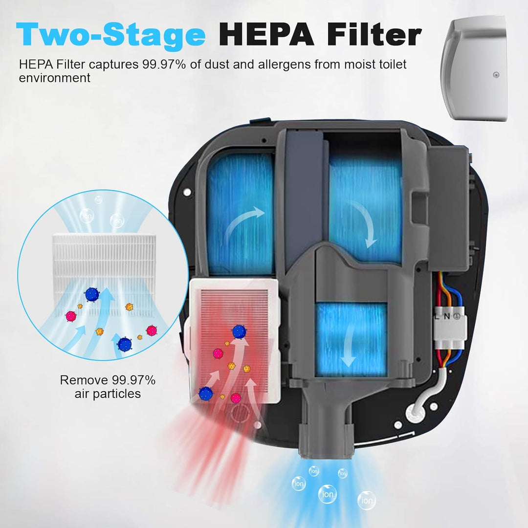 QL Elektrische Händetrockner Automatische mit Hoher Geschwindigkeit,HEPA-Filter,Edelstahl,Wandmontag