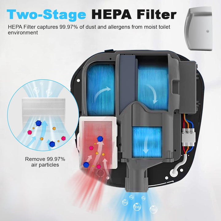 QL Elektrische Händetrockner Automatische mit Hoher Geschwindigkeit,HEPA-Filter,Edelstahl,Wandmontag