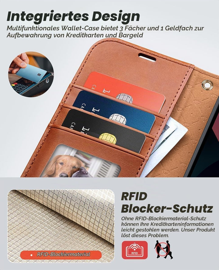 OCASE Kompatibel für iPhone 13 Hülle(2in1) Leder Stossfestes Case, Abnehmbare magnetische, Mit Hands
