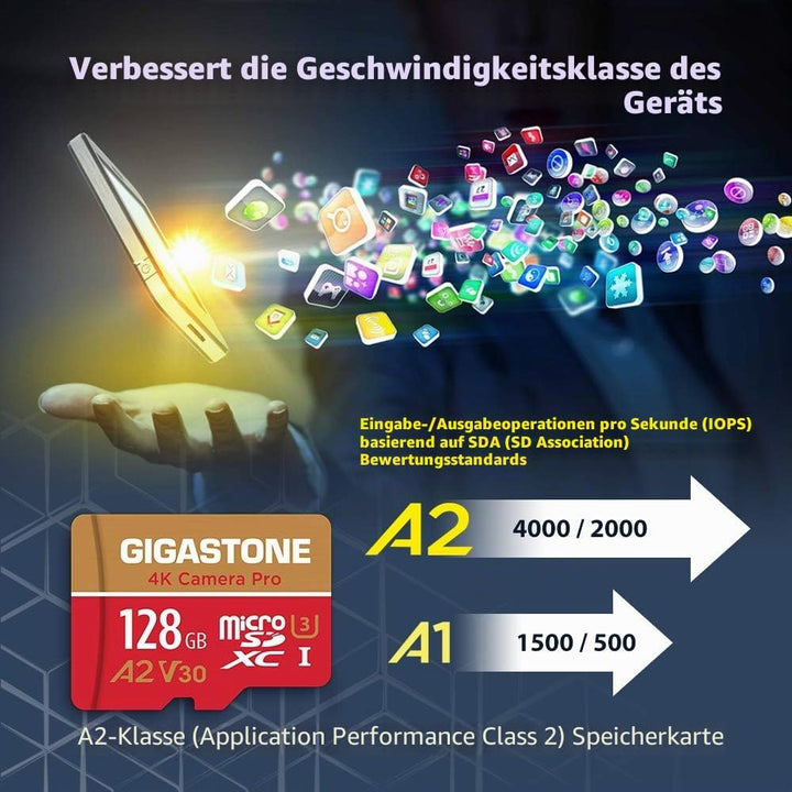 [5 Jahre kostenlose Datenwiederherstellung] GIGASTONE 128GB Micro SD Speicherkarte, 4K Kamera Pro, b