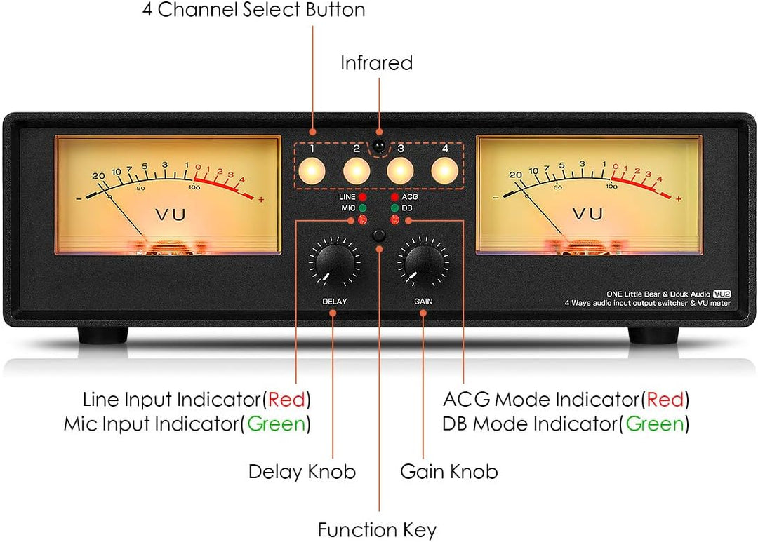 Dual VU-Meter Schallpegelanzeige Sound Level Display Audio Splitter/Switcher Box (Light), Light