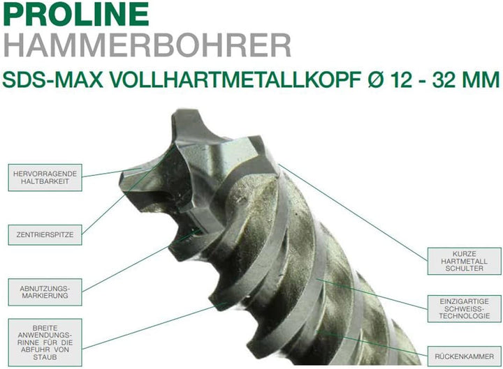 Hitachi HIKOKI SDS-Ma x -Bohrer Power Super 40 x 1200 mm (GL 1320 mm)