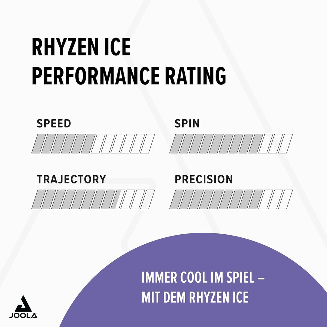 JOOLA Belag Rhyzen Ice Rot (Rot) 2,3 mm, Rot (Rot) 2,3 mm