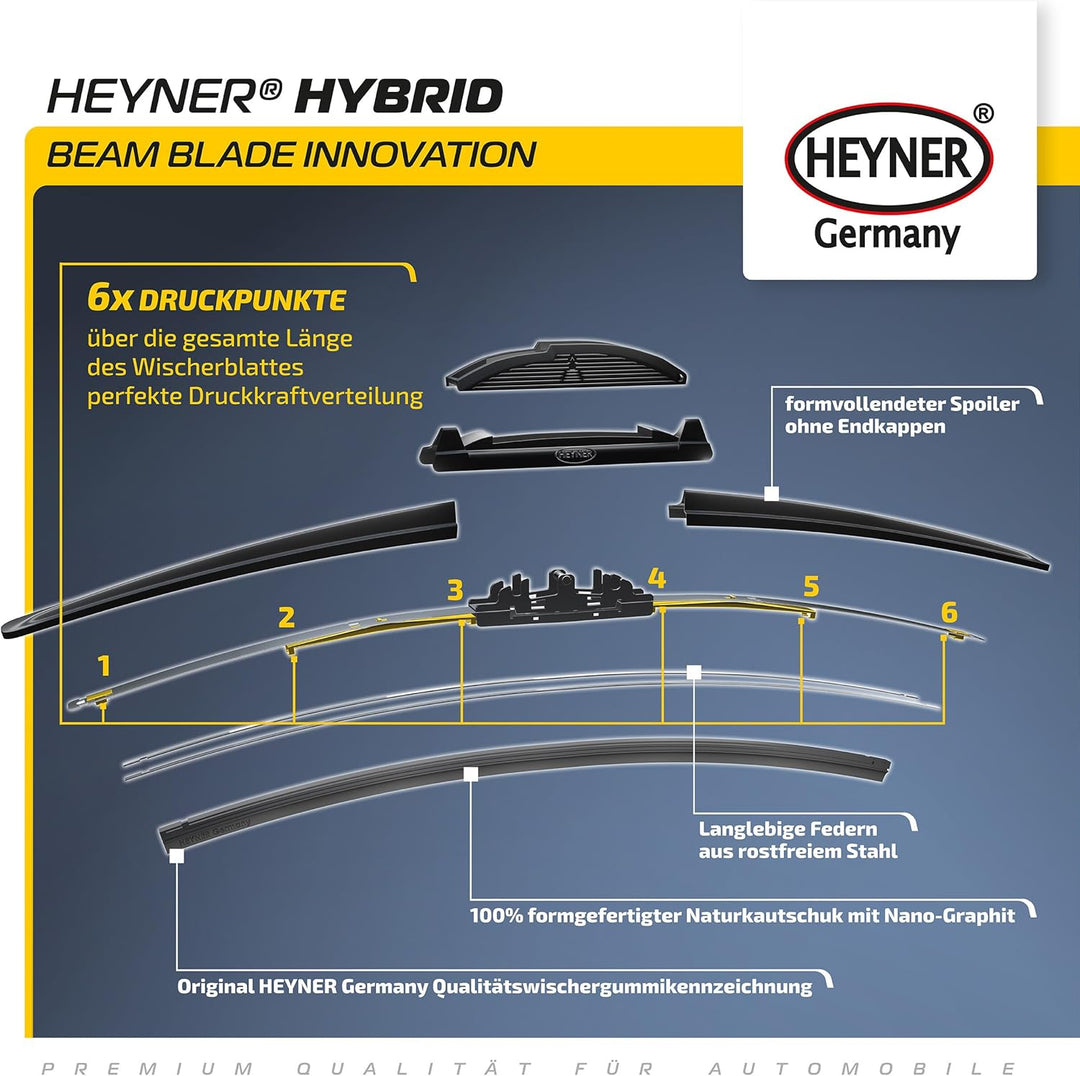 HEYNER® Scheibenwischer-Set HYBRID Kompatibel für Kia Carens (Bj. 13-20)