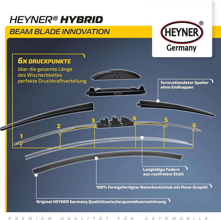 HEYNER® Scheibenwischer-Set HYBRID Kompatibel für Kia Carens (Bj. 13-20)