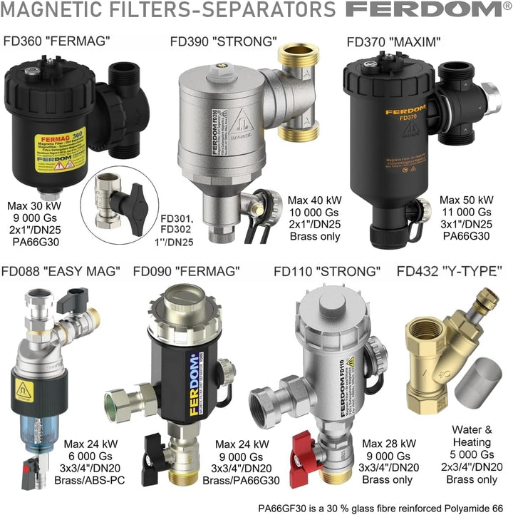 FERDOM FD110 Kompakt Magnetische Filter für Zentralheizung. Mit Nicht Magnetischem Schlammabscheider