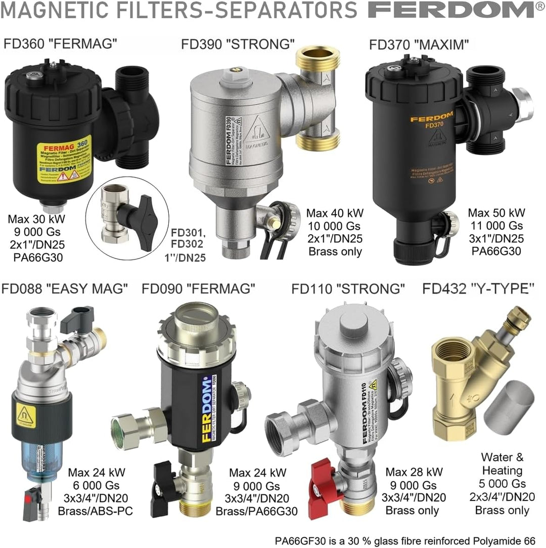 FERDOM FD360 Magnetische Filter für Zentralheizung, Solar und HLK-Systeme. Mit Nicht-Magnetischem Sc