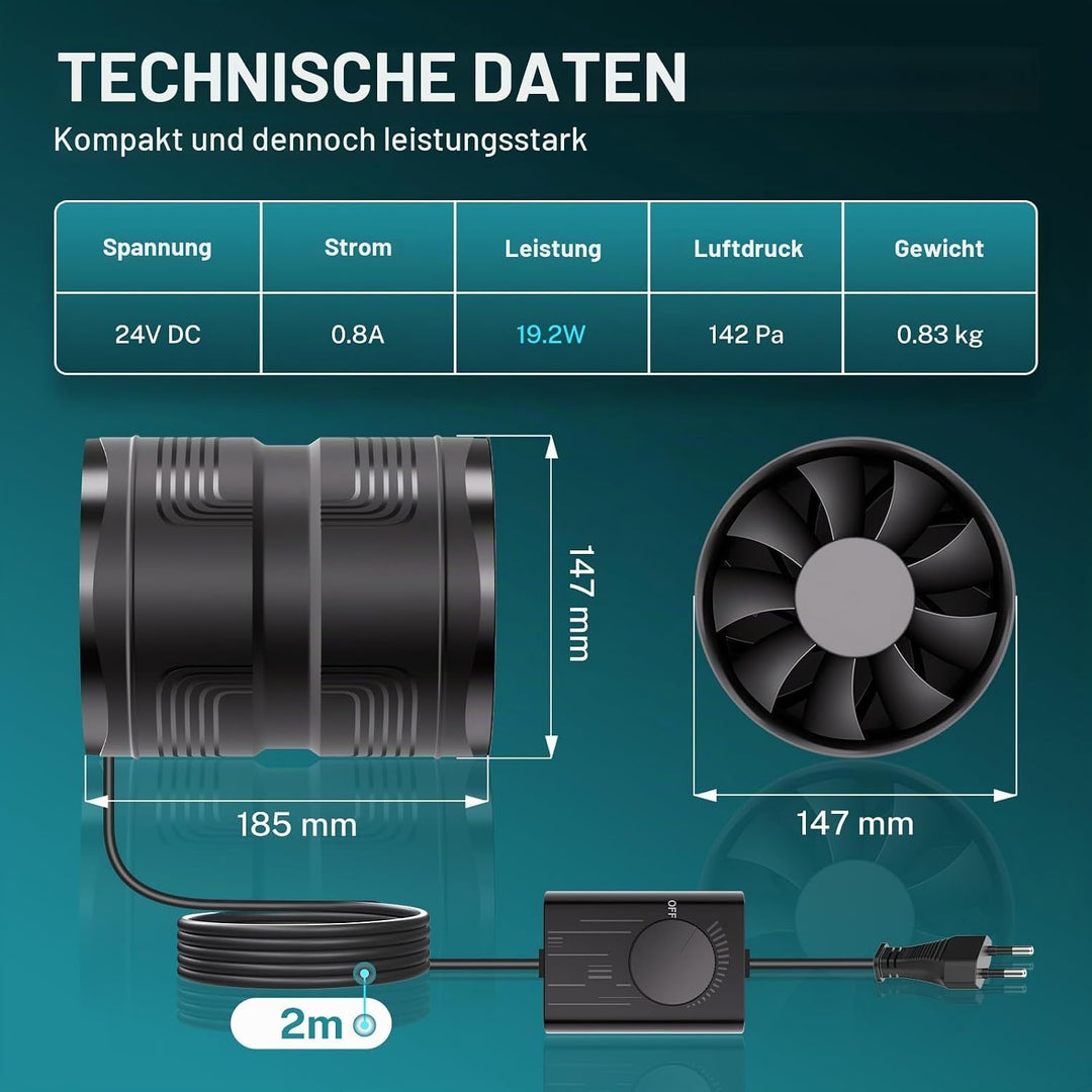 HG Power 150mm Rohrventilator Regelbar, 587 m³/h Rohrlüfter, Inline Abluftventilator mit Überhitzung