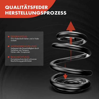 Frankberg 2x Federn Fahrwerksfeder Vorderachse Kompatibel mit 208 I CA CC 1.4L 1.6L 2012-Heute Repla