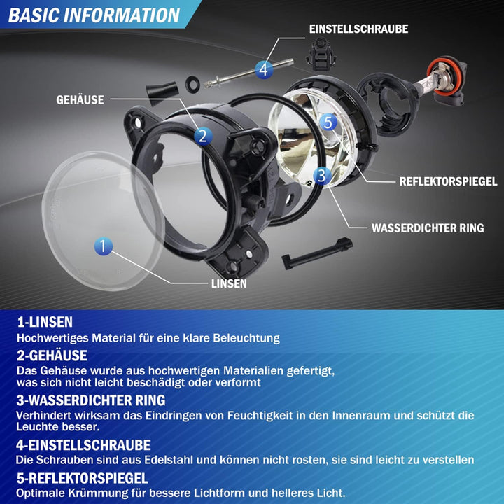 Tula Motoren Nebelscheinwerfer für VW Transporter/Multivan T5(7E/7F/7J/7H) 04-09 Polo 9N 05-12 30-50