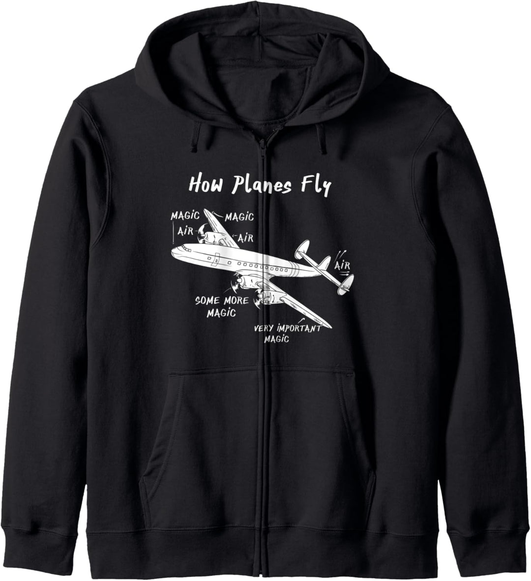 How Planes Fly Aeroplanes Aerospace Ingenieur Aviation Pilot Kapuzenjacke
