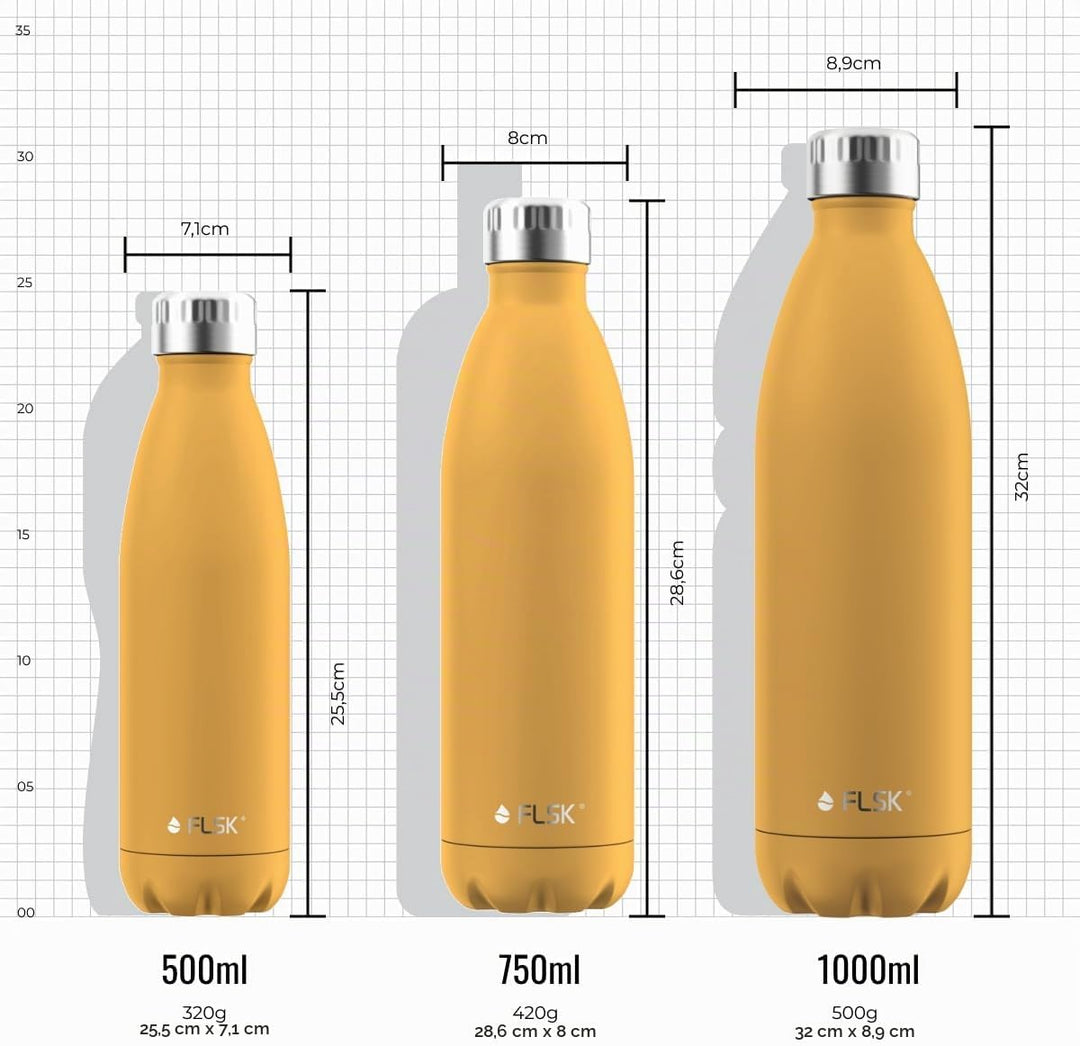 FLSK Trinkflasche – Premium Edelstahl Thermosflasche – 100% auslaufsicher &amp; kohlensäuregeeignet – hä