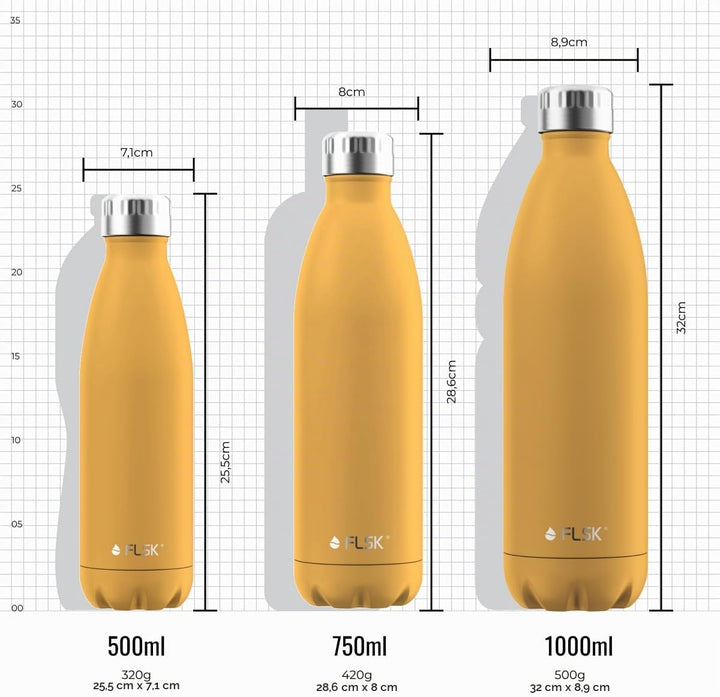 FLSK Trinkflasche – Premium Edelstahl Thermosflasche – 100% auslaufsicher &amp; kohlensäuregeeignet – hä
