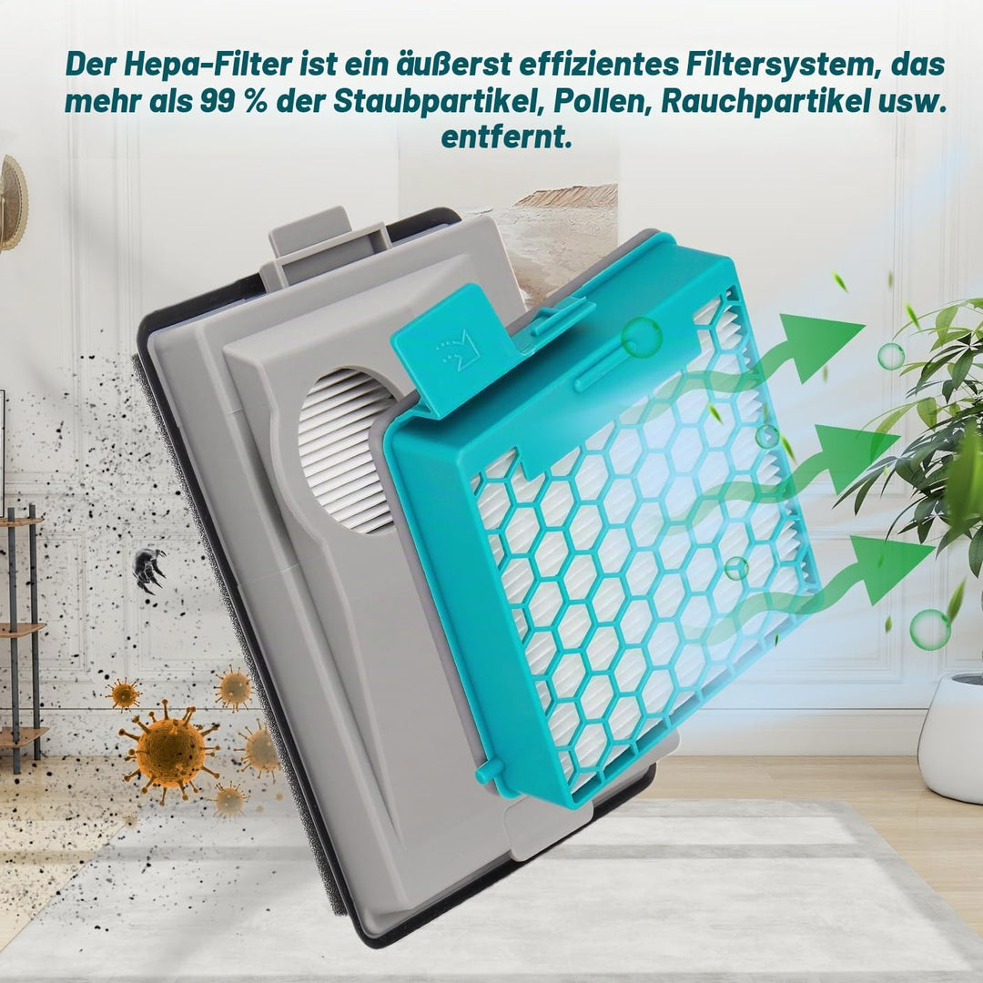 2 Stück Ersatz HEPA-Filter Set kompatibel mit Miele Boost CX1 Active/Allergy/Cat &amp; Dog/Parquet Power