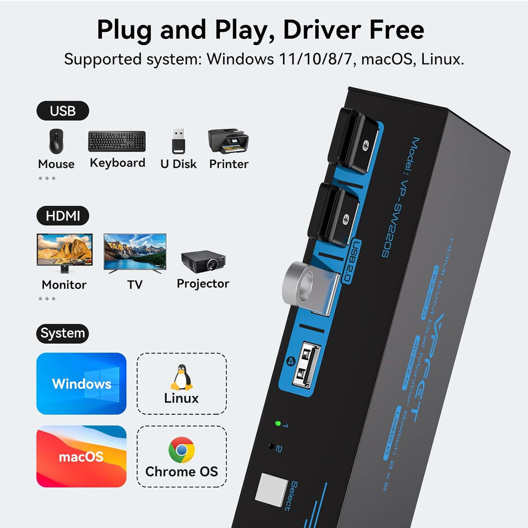 USB 2.0 HDMI KVM Switch 2 PC 2 Monitore 4K60Hz KVM Switches für Zwei Computer Teilen Sich 1 Satz Mau