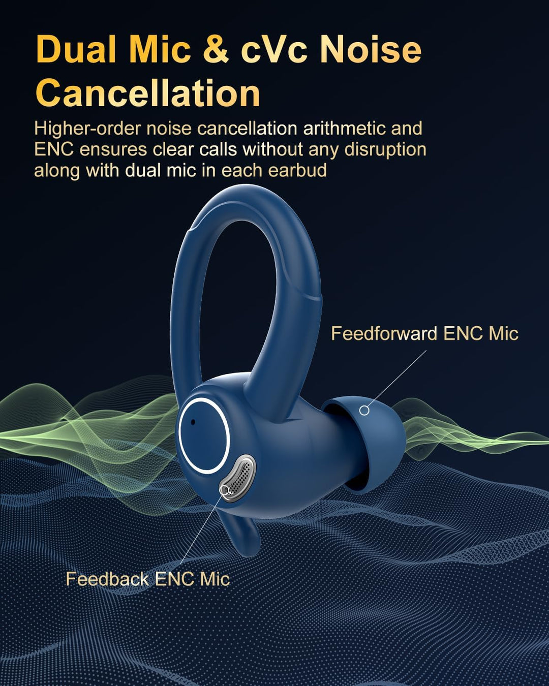 Bluetooth Kopfhörer Sport, in Ear Kopfhörer Kabellos Bluetooth 5.3 mit HD Mic, Herausragender Sound,